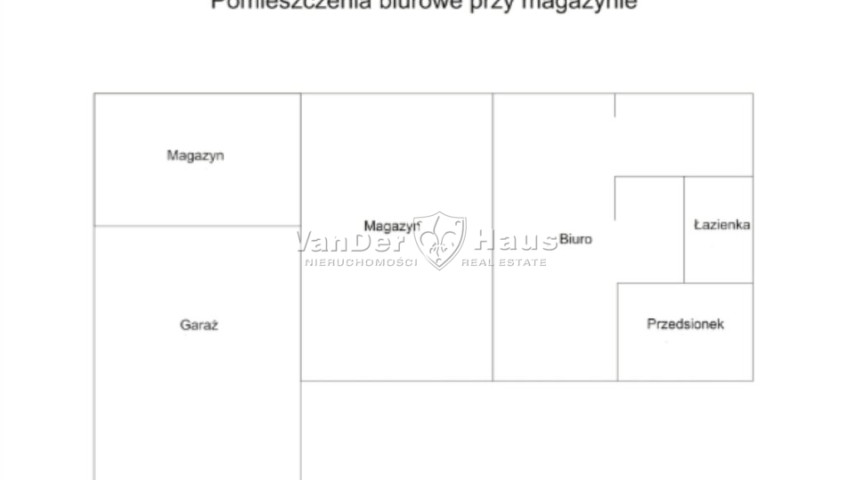 Dom Sprzedaż Poznań Dębiec